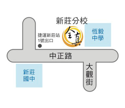 新莊分校